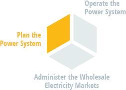 plan the power system